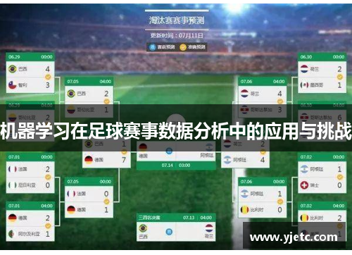 机器学习在足球赛事数据分析中的应用与挑战