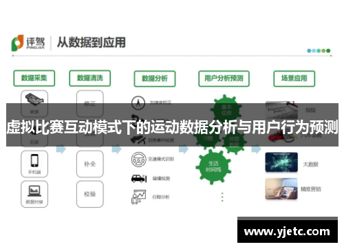 虚拟比赛互动模式下的运动数据分析与用户行为预测